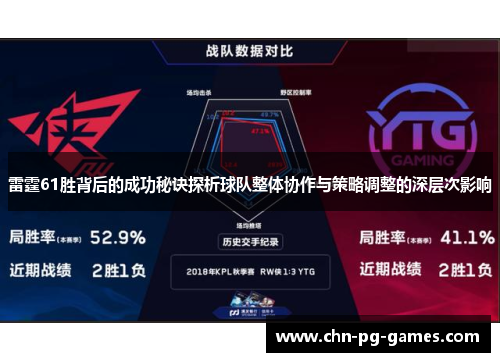 雷霆61胜背后的成功秘诀探析球队整体协作与策略调整的深层次影响