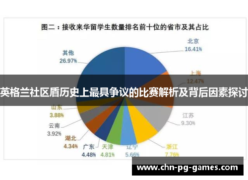 英格兰社区盾历史上最具争议的比赛解析及背后因素探讨