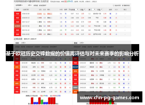 基于欧冠历史交锋数据的价值再评估与对未来赛季的影响分析